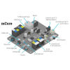Программируемый контроллер mCore Control Board for mBot - «globural.ru» - Апрелевка