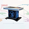 Интерактивный мультимедийный стол «Laser edu» 43” - «globural.ru» - Апрелевка