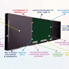 Интерактивная система "Smart School Board 75" - «globural.ru» - Апрелевка
