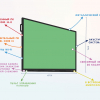Интерактивная панель "Smart School Board 55" - «globural.ru» - Апрелевка
