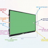 Интерактивная панель "Smart School Board 86" - «globural.ru» - Апрелевка