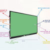 Интерактивная панель "Smart School Board 98" - «globural.ru» - Апрелевка