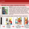Интерактивное учебное пособие. ОБЖ. Основы безопасности личности, общества, государства - «globural.ru» - Апрелевка