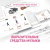 Слушание музыки. 1 класс. Выразительные средства музыки - «globural.ru» - Апрелевка