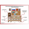 Уголок патриотического воспитания для дошкольников "Россия" Стандартный - «globural.ru» - Апрелевка