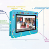Интерактивная визитная карточка «Детский сад» 32” standart - «globural.ru» - Апрелевка