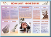 Стенды для кабинета физики - «globural.ru» - Апрелевка