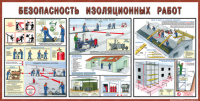 Стенд "Безопасность изоляционных работ" - «globural.ru» - Апрелевка