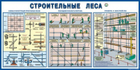 Стенд "Строительные леса" - «globural.ru» - Апрелевка