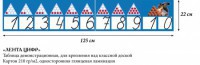 Лента цифр - «globural.ru» - Апрелевка