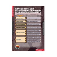 ОБЖ Основы безопасности жизнедеятельности (комплект таблиц) - «globural.ru» - Апрелевка