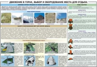 Комплект плакатов "Горная подготовка" - «globural.ru» - Апрелевка