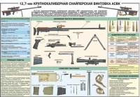 Комплект плакатов "Снайперская подготовка" - «globural.ru» - Апрелевка