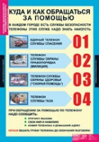 ОБЖ Основы безопасности жизнедеятельности 1 - 4 класс (комплект таблиц) - «globural.ru» - Апрелевка