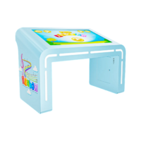 Детский стол Leo 27" - «globural.ru» - Апрелевка