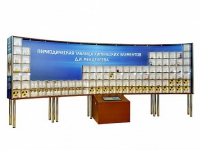 Интерактивный наглядно-демонстрационный комплекс "Периодическая таблица химических элементов Д.И. Менделеева" с натуральными образцами - «globural.ru» - Апрелевка