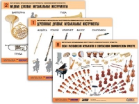 Комплект таблиц "Мир музыки. Инструменты симфонического оркестра" (8 таблиц, формат А2, ламинированный) - «globural.ru» - Апрелевка