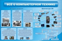 Стенд "Всё о компьютерной технике" - «globural.ru» - Апрелевка