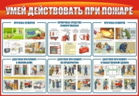 Стенд "Умей действовать при пожаре" - «globural.ru» - Апрелевка
