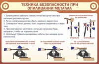 Стенд "ТБ при опиливании металла" - «globural.ru» - Апрелевка