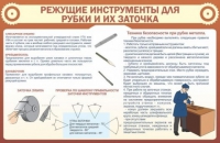 Стенд "Режущие инструменты для рубки и их заточки" - «globural.ru» - Апрелевка
