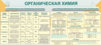 Стенд "Органическая химия" - «globural.ru» - Апрелевка