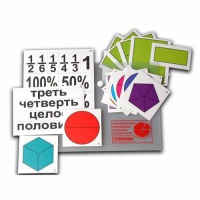 Набор для изучения простых дробей. Составление целого из частей (раздаточный) - «globural.ru» - Апрелевка