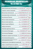 Стенд "Основные физические константы" - «globural.ru» - Апрелевка