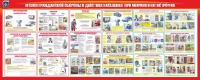 Стенд "Уголок гражданской обороны и действия населения в ЧС" - «globural.ru» - Апрелевка