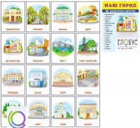 Раздаточные карточки "Наш город" - «globural.ru» - Апрелевка
