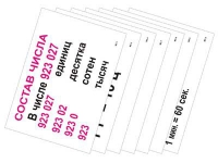 Опорные таблицы по математике 3 класс - «globural.ru» - Апрелевка