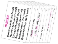 Опорные таблицы по русскому языку 3 класс - «globural.ru» - Апрелевка