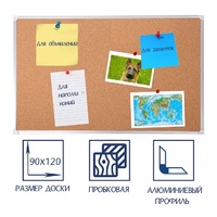 Доска пробковая 1200х900 - «globural.ru» - Апрелевка