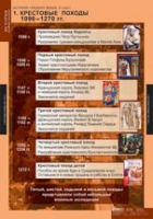 История. История средних веков 6 класс (комплект таблиц) - «globural.ru» - Апрелевка