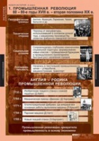 История. Новая история 8 класс (комплект таблиц) - «globural.ru» - Апрелевка