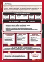 ОБЖ Гигиена (комплект таблиц) - «globural.ru» - Апрелевка