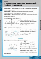 Математика Уравнения. Графическое решение уравнений (комплект таблиц) - «globural.ru» - Апрелевка