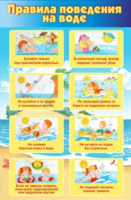 Стенд "Правила поведения на воде" - «globural.ru» - Апрелевка