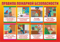 Стенд "Правила пожарной безопасности" - «globural.ru» - Апрелевка