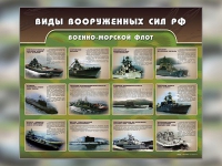Стенд "Военно-морской флот" - «globural.ru» - Апрелевка