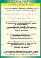 Таблица Алгоритм описания реакции 1000*1400 винил - «globural.ru» - Апрелевка