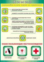 Таблица Выполняйте опыты только по инструкции 1000*1400 винил - «globural.ru» - Апрелевка