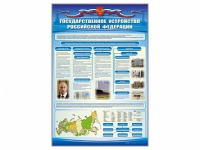 Стенд "Государственное устройство Российской Федерации" - «globural.ru» - Апрелевка