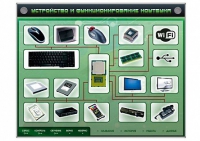 Электрифицированный информационный стенд-тренажер "Устройство и функционирование ноутбука" с функцией контроля и обучения - «globural.ru» - Апрелевка
