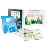 Комплект транспарантов «Культурные растения» - «globural.ru» - Апрелевка