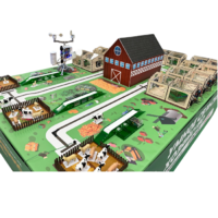 Полигон для моделирования умного сельского хозяйства - «globural.ru» - Апрелевка