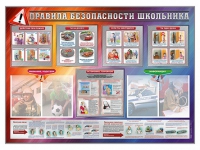 Стенд-уголок "Правила безопасности школьника" - «globural.ru» - Апрелевка