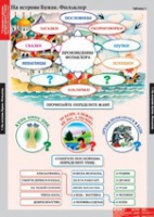 Литературное чтение 3 класс (комплект таблиц) - «globural.ru» - Апрелевка
