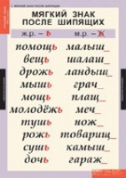 Русский язык 3 класс (комплект таблиц) - «globural.ru» - Апрелевка