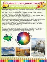 Стенд "Теплые и холодные цвета" - «globural.ru» - Апрелевка